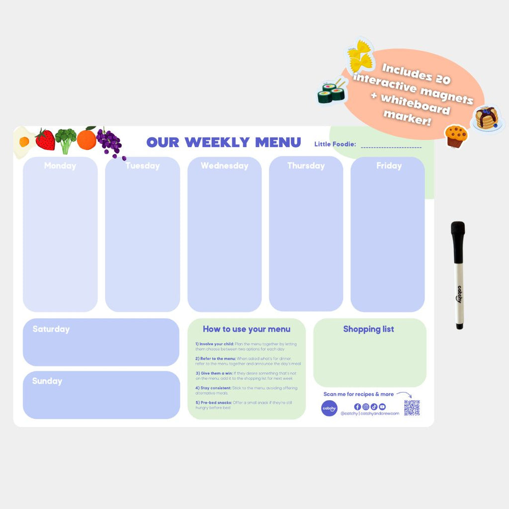 The Weekly Menu Planner