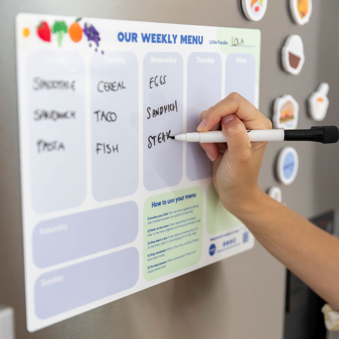 The Weekly Menu Planner
