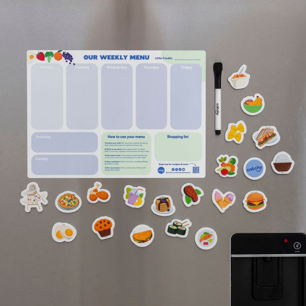 The Weekly Menu Planner